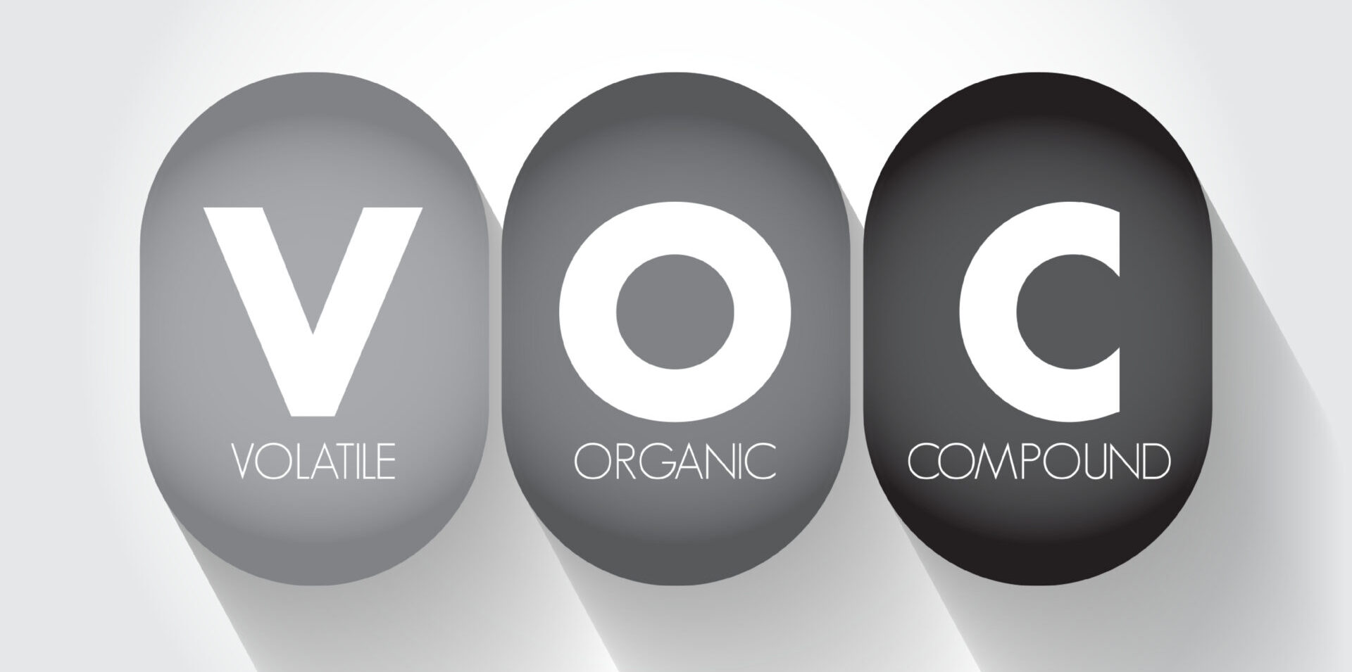 Symbolbild: Definition VOC